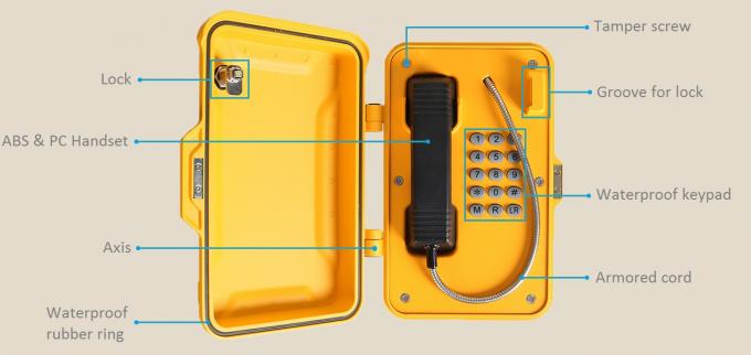 Τηλεφωνικό πλαίσιο 2 GSM έκτακτης ανάγκης