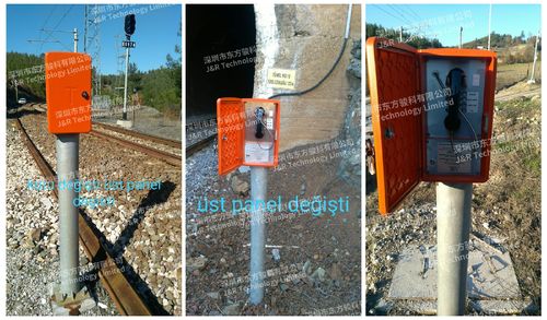 Τελευταίες εταιρικές ειδήσεις για Νέο πρόγραμμα για το σιδηρόδρομο στην Τουρκία